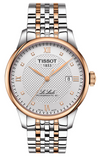 Tissot T Classic Le Locle Powermatic 80 Silver Dial Two Tone Steel Strap Watch For Men - T006.407.22.036.00 Authentic Buy Shop Now