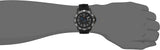 Tommy Hilfiger Sport Multifunction Black Dial Black Rubber Strap Watch for Men - 1790983 Authentic Buy Shop Now