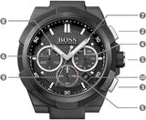 Hugo Boss Supernova Black Dial Two Tone Steel Strap Watch for Men - 1513368 Authentic Buy Shop Now